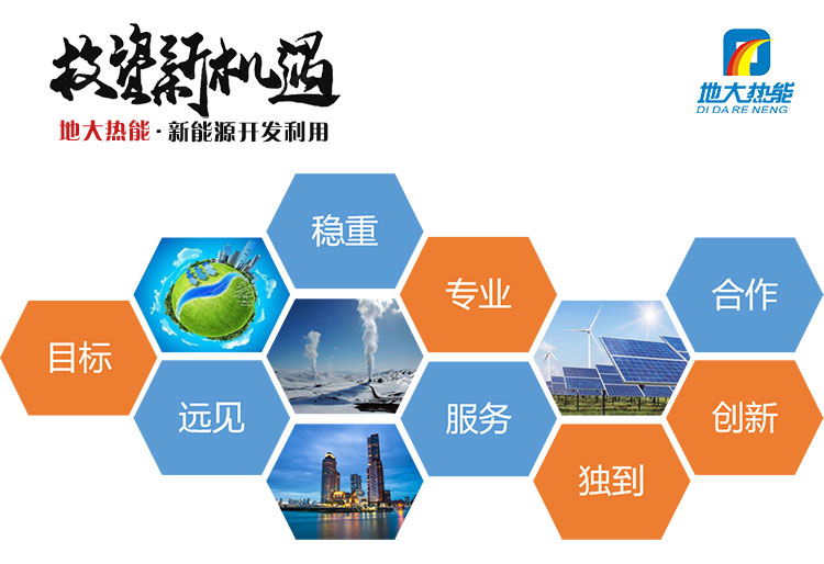 合作-清潔能源發展-地熱資源開發利用-綠色能源合作招募-地大熱能 合作-清潔能源發展-地熱資源開發利用-綠色能源合作招募-地大熱能