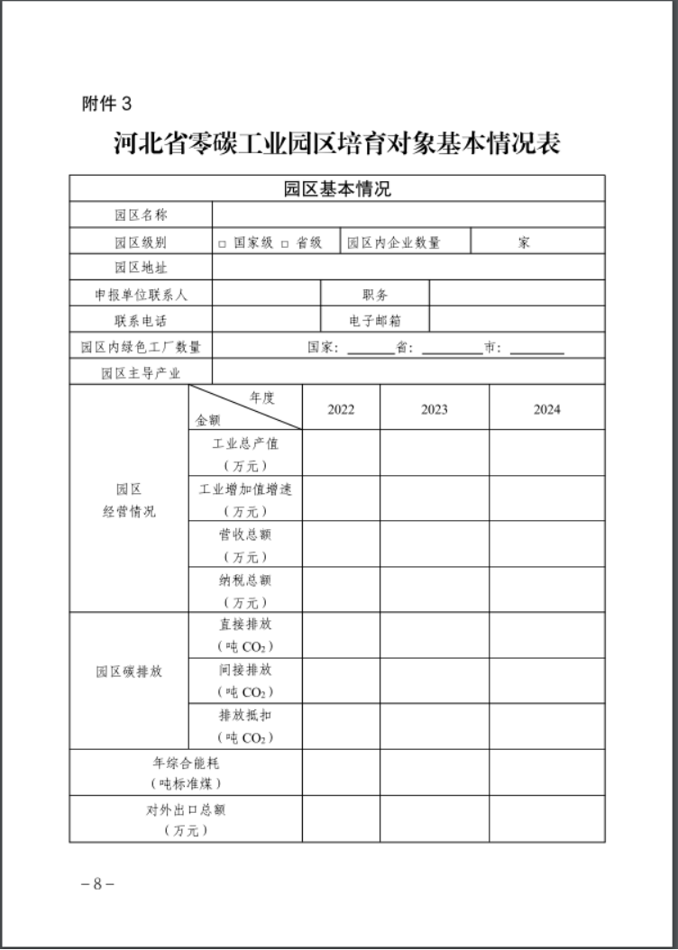 河北：建立省零碳工廠、零碳工業園區培育庫-地大熱能